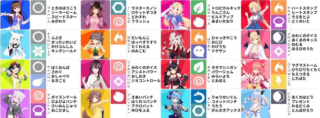 ��ᤳ��� ���Ĥڤ��� �ۥ��饤�� Vtuber �ݥ���� �ۥ���� ������ ���������� ���� ���� ��������ɽ���˴�Ϣ��������-02