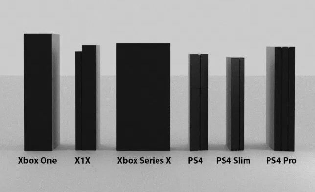 XboxSeriesX 他ハード サイズ比較に関連した画像-01