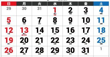 月曜から夜ふかし　誕生日　日にち　メンタルの強さ　ランキングに関連した画像-01