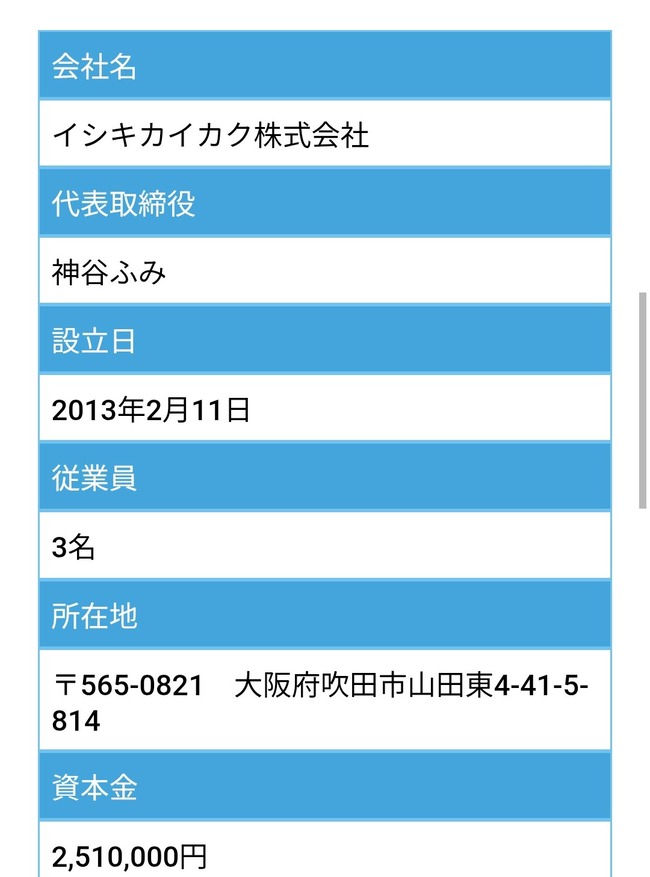 参政党 神谷宗幣 政策 支持者 自民党 選挙 政党 裏金 資金に関連した画像-06