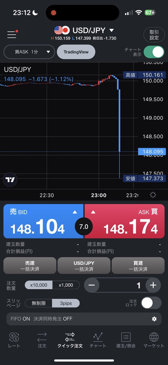 FX 円相場 ドル 円安 為替介入に関連した画像-02