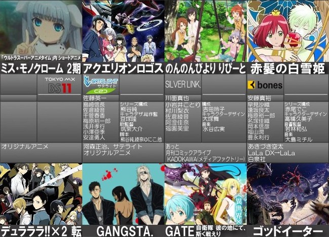 速報 2015年夏アニメ一覧 第2版公開きたぁああああああああああ