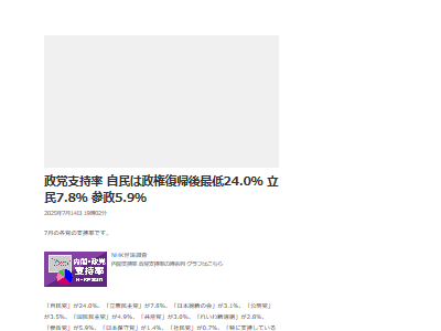 �������޻ٻ�Ψ�����ʡ���ɼ�����㡡���ޡ�����������������Ϳ�ޤ˴�Ϣ��������-03