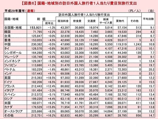 百田尚樹 車両案内 ハングルに関連した画像-03