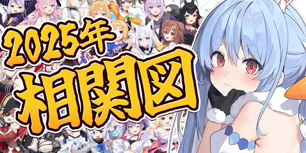 兎田ぺこら ホロライブ Vtuber 相関図 派閥 パーティ派閥 ぺこら さくらみこ みこち 関係 不仲に関連した画像-01