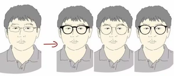 メガネ 眼鏡 清潔感 デザイン 横長 フレーム 流行り トレンド チー牛に関連した画像-03