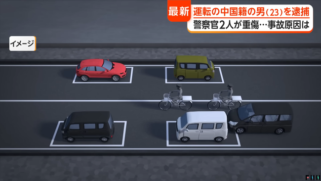 自転車 車道 道路 青切符 法律 警察官 中国人 事故に関連した画像-05