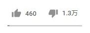 ����Τ�� YouTube ��ɾ���˴�Ϣ��������-02