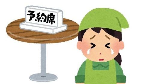 無断キャンセル 社会問題 2000億円に関連した画像-01