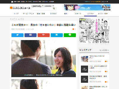 恋愛対象年齢に関連した画像-02
