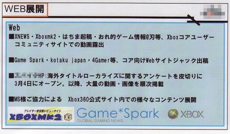 プロモーションプラン
