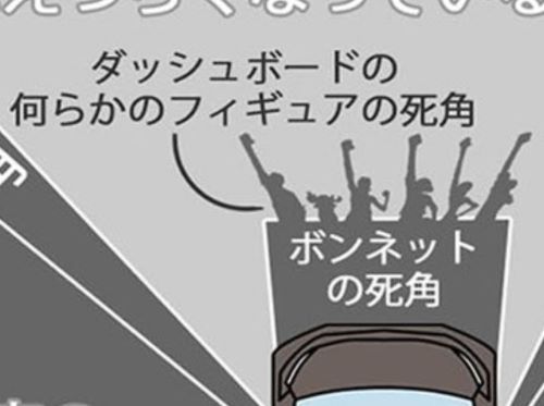 DQN������ե����ɡ���ѡ�������ž�����մ����������˴�Ϣ��������-05