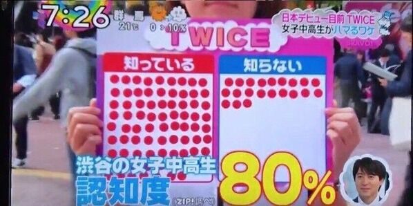 テレビ 10代が予想する今年の流行語大賞はこれだ チンチャ ほんと それな オレ的ゲーム速報 刃 テレビ 10代が予想する今年の流行語大賞はこれだ チンチャ ほんと それな オレ的ゲーム速報 刃