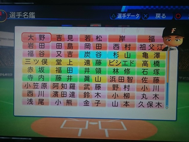 悲報 パワプロ16 で 元ハンカチ王子こと斎藤佑樹投手が右上に表示され続けるバグ発生ｗｗｗｗｗ オレ的ゲーム速報 刃