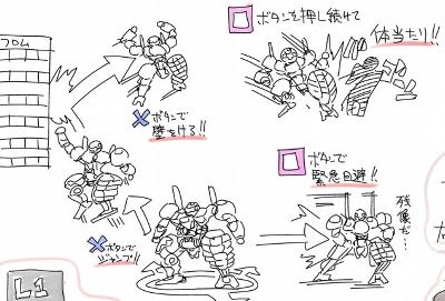 図解 よく分かる アーマード コア V の操作方法まとめ オレ的ゲーム速報 刃