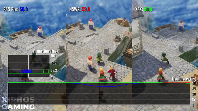 ドラゴンクエスト 7 リイマジンド NintendoSwitch2 PS5 XSX Xbox ゲーム ソニーに関連した画像-02