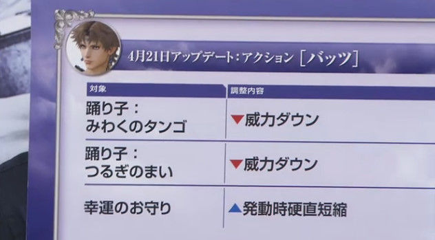 �ǥ����ǥ����ե����ʥ�ե��󥿥��� ���������� ���åץǡ��� �������ɤ˴�Ϣ��������-08