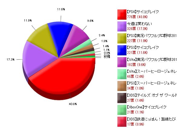 アンケートに関連した画像-03