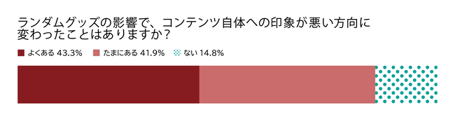 �����॰�å�������饯���������󥱡��ȡ��䤷��˴�Ϣ��������-06
