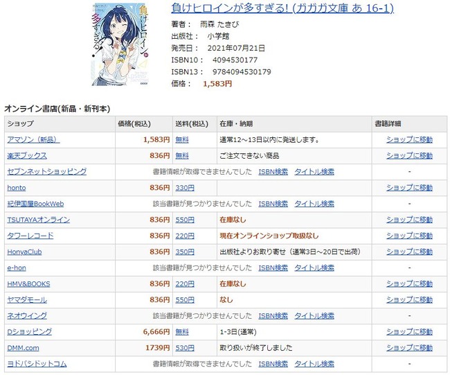 �餱�ҥ����� �ޥ����� ���˥� �͵� ���� ��Υ� ���� ��󥭥󥰤˴�Ϣ��������-05