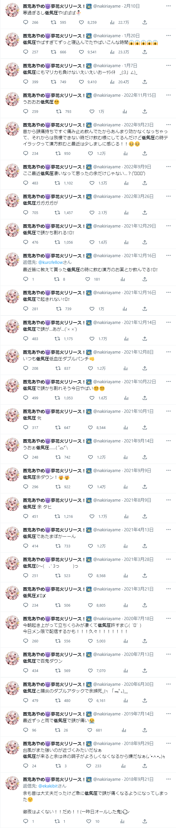 もこう VTuber ホロライブ 百鬼あやめ 配信頻度 彼氏に関連した画像-03