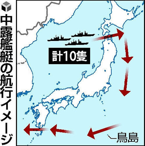 ソース画像を表示