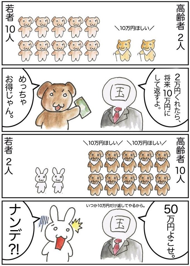 衝撃 誰にでも理解できる超わかりやすい 日本の年金問題 漫画がすごいと話題に 若者と日本 マジで終わってたわ オレ的ゲーム速報 刃