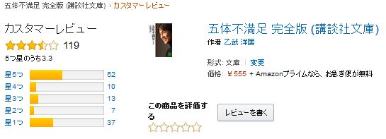 大炎上 乙武洋匡氏の著書 五体不満足 などのamazonレビューが不倫騒動で大荒れ 股間大満足 歪んだ自己愛 サイコパス オレ的ゲーム速報 刃 大炎上 乙武洋匡氏の著書 五体不満足 などのamazonレビューが不倫騒動で大荒れ 股間大満足 歪んだ自己愛 サイコパス オレ的ゲーム速報 刃