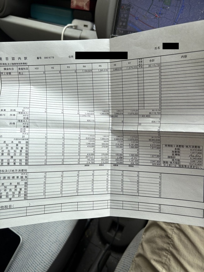 ストリーマー イノシシ 脱税 税務調査 1020万円 税金に関連した画像-02