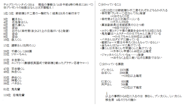 なにこれ ポケモンエメラルド の主人公がバグで何故かレックウザになってるｗｗｗｗｗｗｗｗｗｗ 他 オレ的ゲーム速報 刃