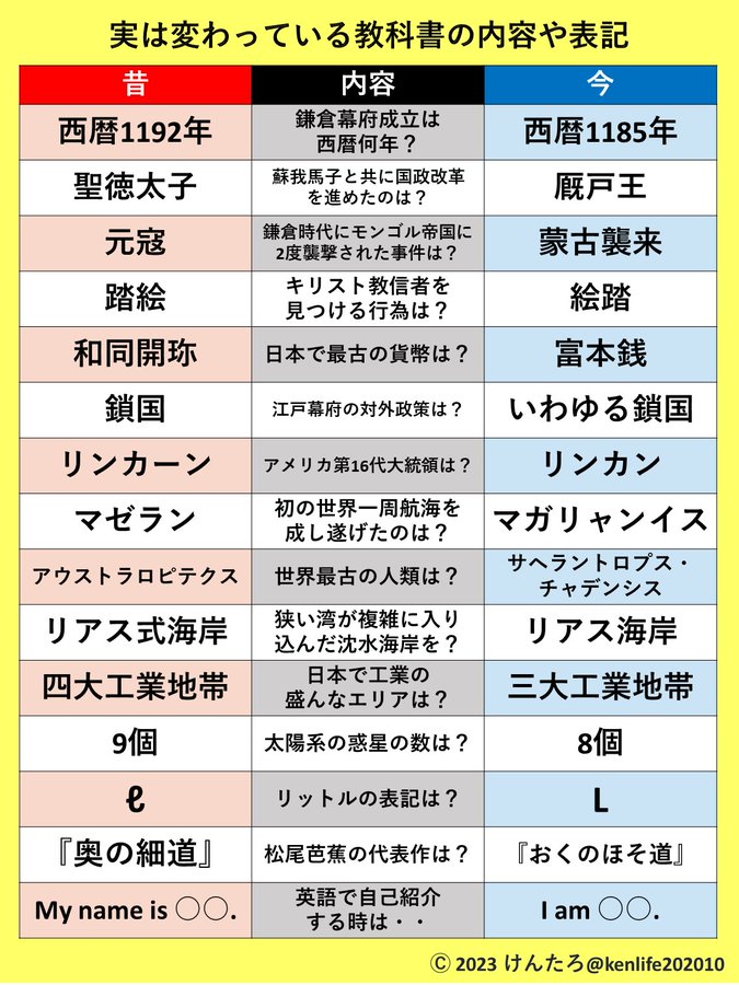 ���� ���ʽ� ���� �ѹ� �������ܤ˴�Ϣ��������-02