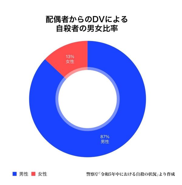 ȴDVܼĴﳲեߥ˥ȡԤϤ˴Ϣ-06