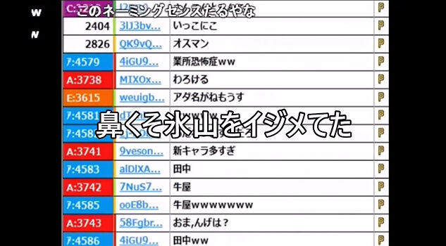 ƣ ȯ 㳲 ķ ʸ 쥯 б ˴Ϣ-11