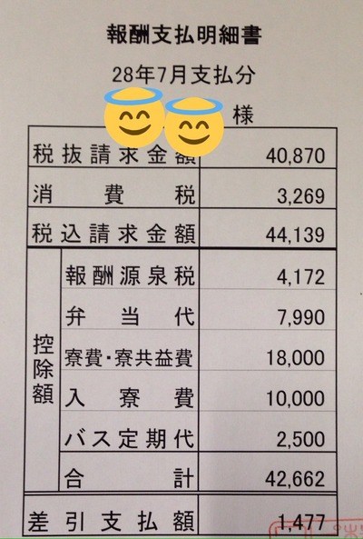 アニメ Shirobako を作った会社 ピーエーワークス アニメーターの違法就労が暴露され炎上 被害者 月給1477円 会社に机代6000円払って仕事させてもらってる オレ的ゲーム速報 刃