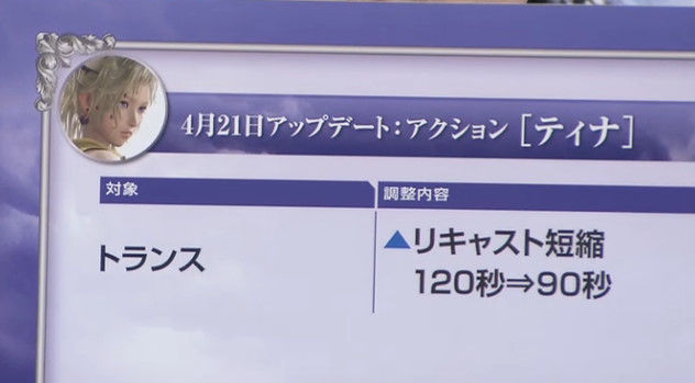 �ǥ����ǥ����ե����ʥ�ե��󥿥��� ���������� ���åץǡ��� �������ɤ˴�Ϣ��������-09