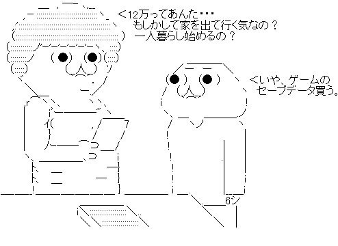 gsetgrdth