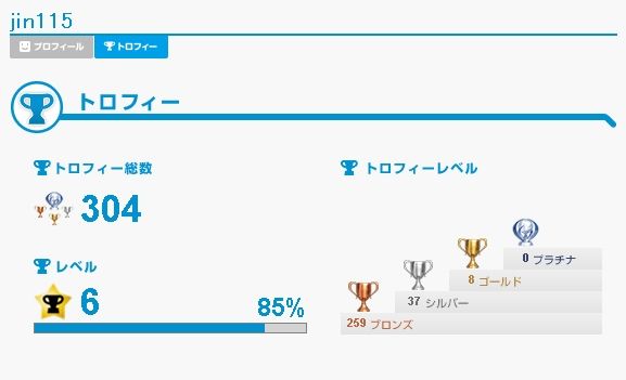 トロフィー