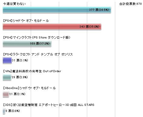 アンケートに関連した画像-02