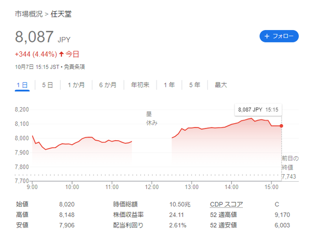 ����������ӥ�����񡡥ե���ɡ�ǤŷƲ�����ץ��󡡥ͥ����󡡥��������ƥ��⡡�Х�����ʥॳ�������˴�Ϣ��������-03