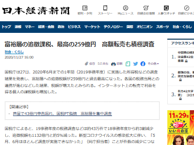ヤー 転売