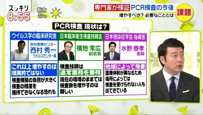 日本テレビ　日テレ　スッキリ　加藤浩次　PCR検査　解説　絶賛に関連した画像-01