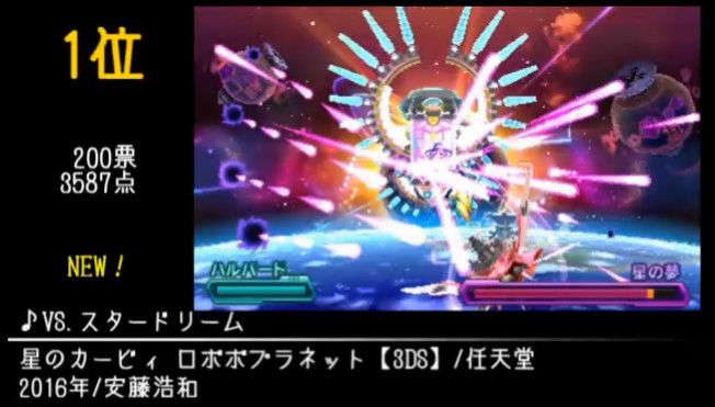 第10回 みんなで決めるゲーム音楽ベスト100 動画が全て完成 第1位はあの曲 オレ的ゲーム速報 刃