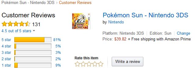 日本で炎上した3ds ポケモン サン ムーン アマゾンレビュー 海外アマゾンでは全然違う結果に そりゃ海外展開を中心にするわ オレ的ゲーム速報 刃