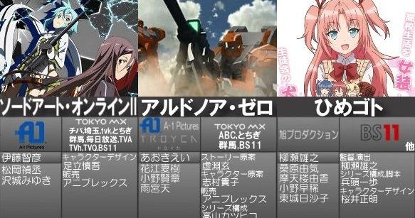 2014年夏アニメに関連した画像-01