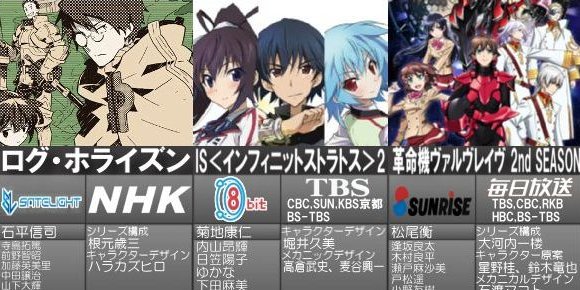 13年秋アニメの話数一覧 キルラキル 全24話 のんのんびより 全21話 ゴールデンタイム 全24話など オレ的ゲーム速報 刃 13年秋アニメの話数一覧 キルラキル 全24話 のんのんびより 全21話 ゴールデンタイム 全24話など オレ的ゲーム速報 刃