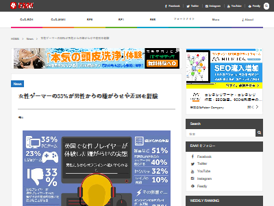 女性ゲーマーの3人に1人が男性からの嫌がらせや差別を経験 オンラインゲームを 男性が支配する空間 と認識 オレ的ゲーム速報 刃