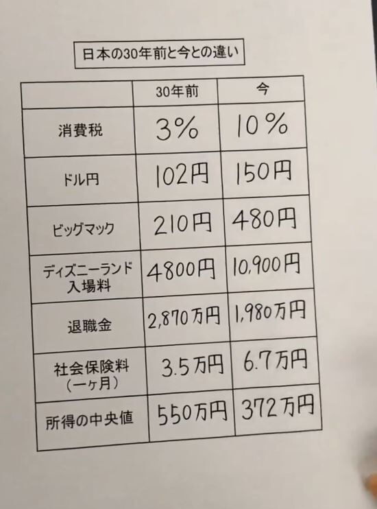 石田ゆたか 市議 平成 令和 消費税 収入に関連した画像-02