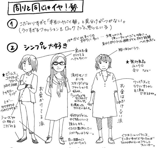 必見 オタク女子が教えるオタク女子ファッション図解 が的確過ぎると話題に 一般人への擬態 はこれでバッチリだｗｗｗｗ オレ的ゲーム速報 刃