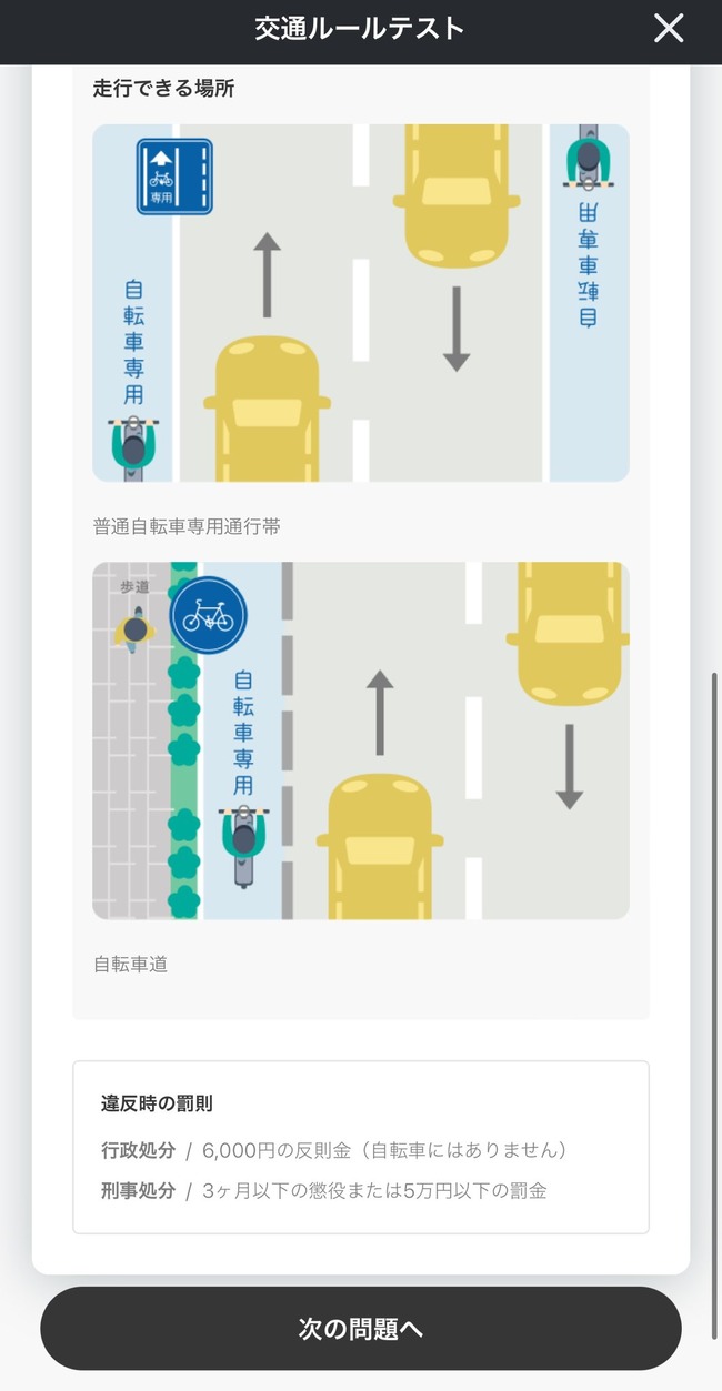 LUUP 歩道 車道 切符 反則金 電動キックボード 道路交通法に関連した画像-10