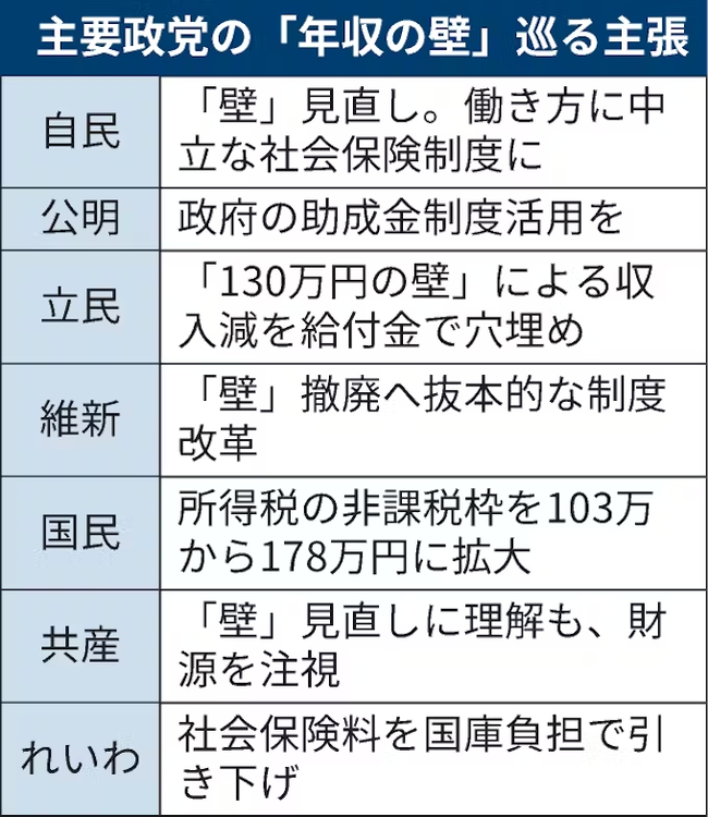 ǯ�����ɡ�103���ߤ��ɡ���̱̱�硡�ݿ��β񡡸����ޡ��줤����ǡ����ն⡡�����⡡����⡡�Х�ޥ�������Ǥ˴�Ϣ��������-03